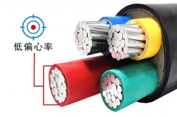电线电缆分类详细汇总